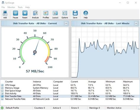 disk performance benchmarking tool